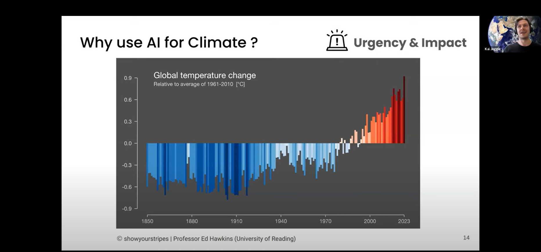 Kai Jeggle virtually presents a slide on AI and Climate